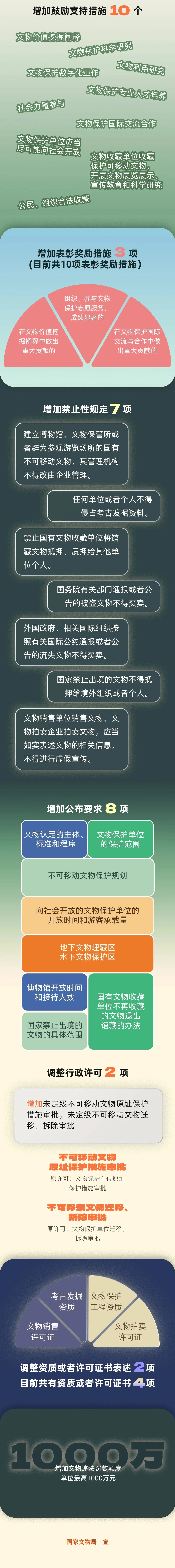 2025326